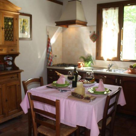 Agriturismo Il Giardino Sansepolcro Luaran gambar